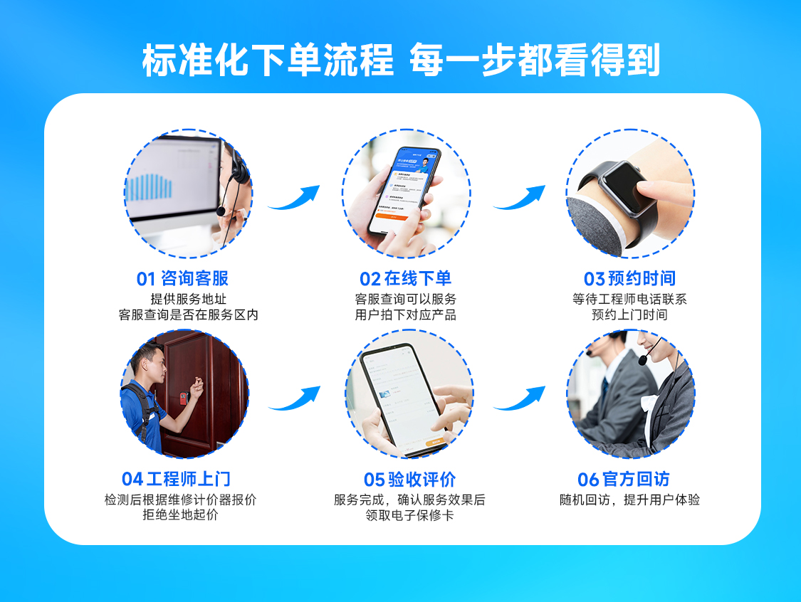 荣耀手机维修-品牌站